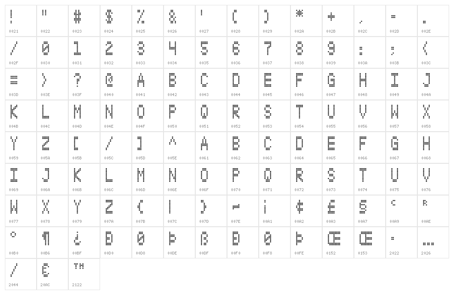 S4QUFX Character Map