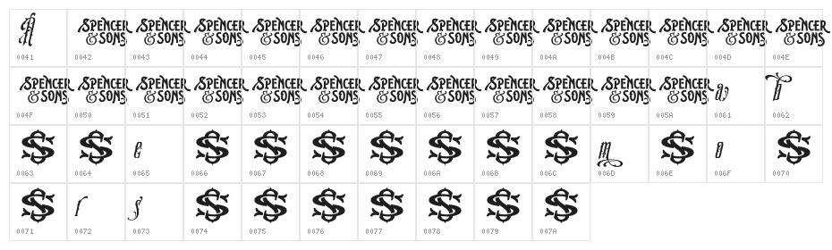 S&SAmberosaDemo Character Map