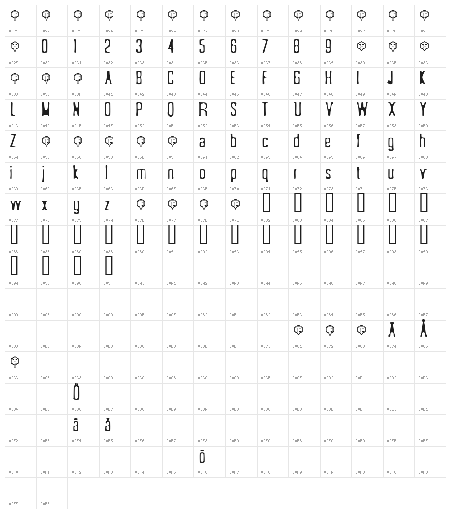 Sönderfistad Character Map
