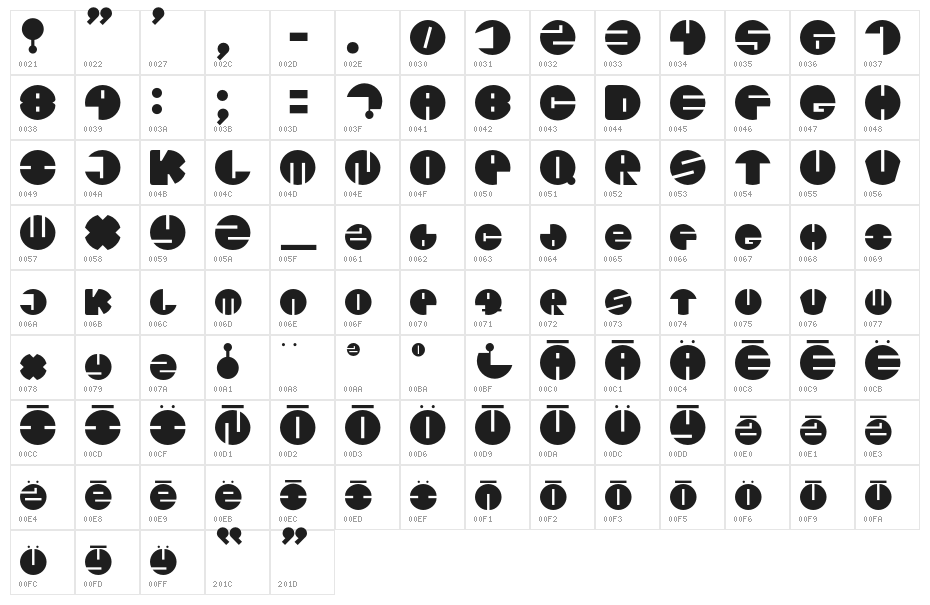 s3ij4s Character Map