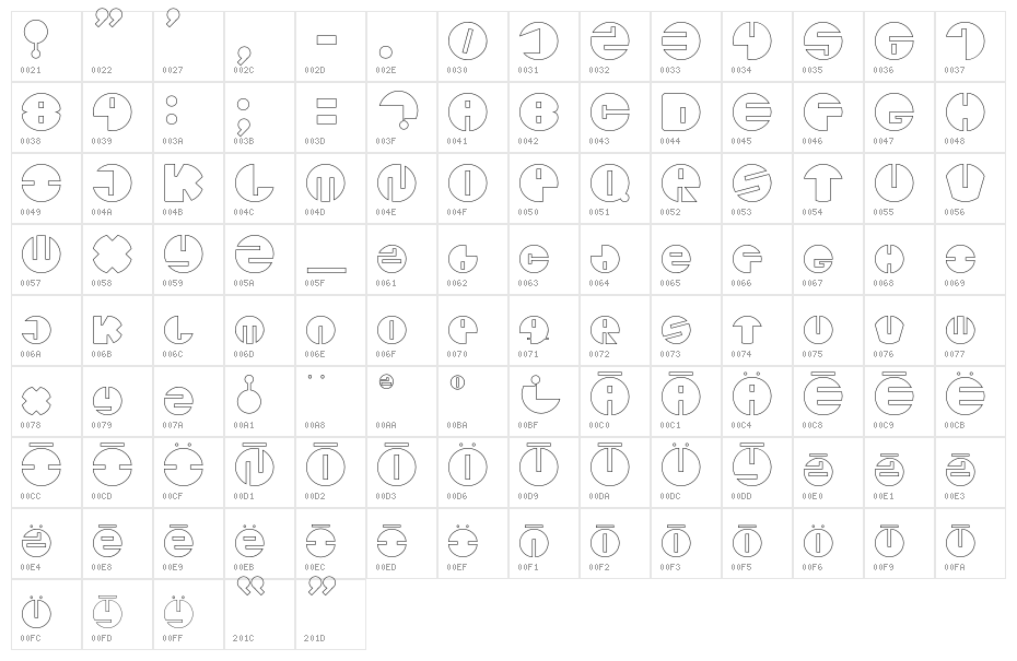 s3ij4snormal Character Map