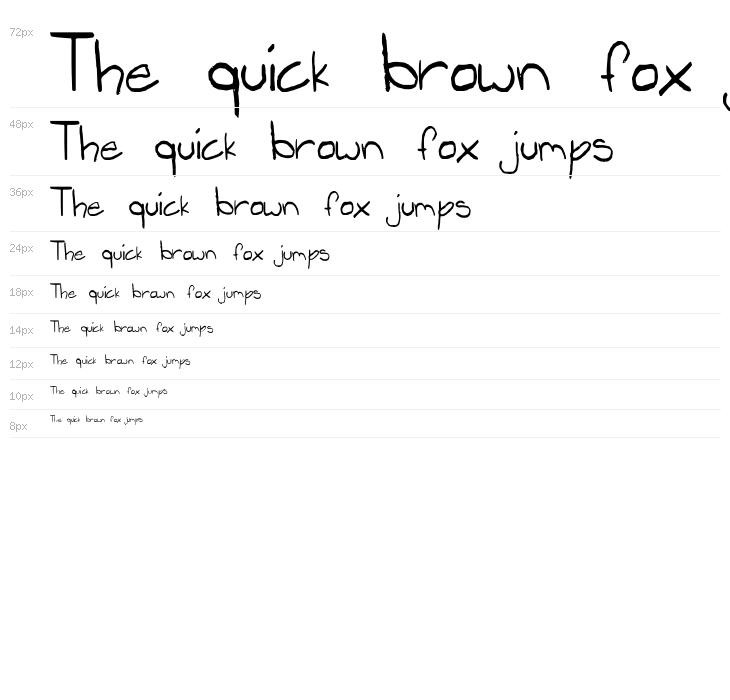 SA Apricots Waterfall