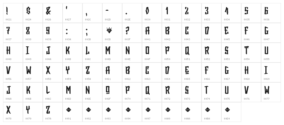 SA BlackTop DEMO Character Map
