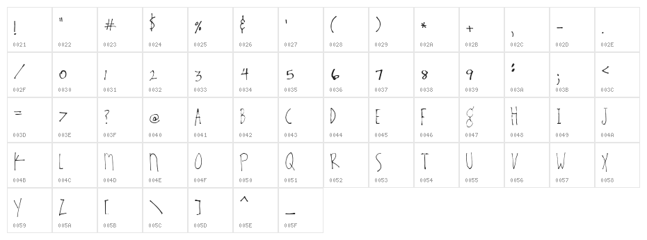 SA-Boston Blvd Character Map