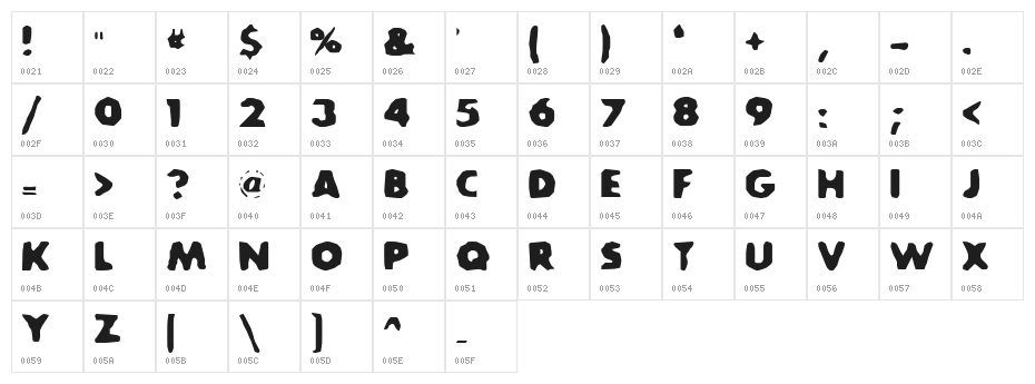 SA-Caustic Character Map