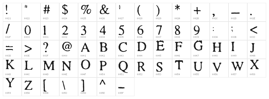 SA Cinta Character Map