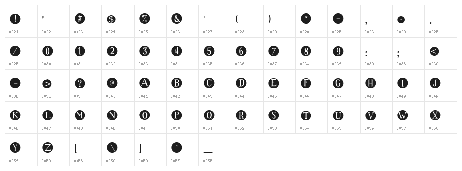 SA Dots Character Map