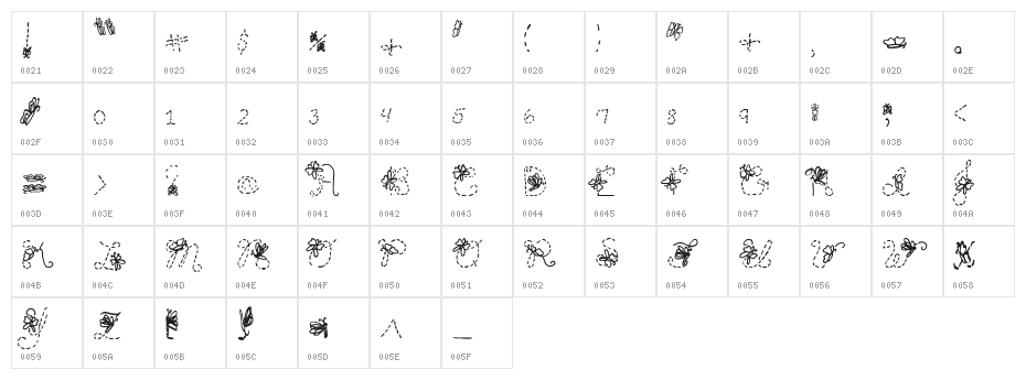 SA-Flutter Character Map