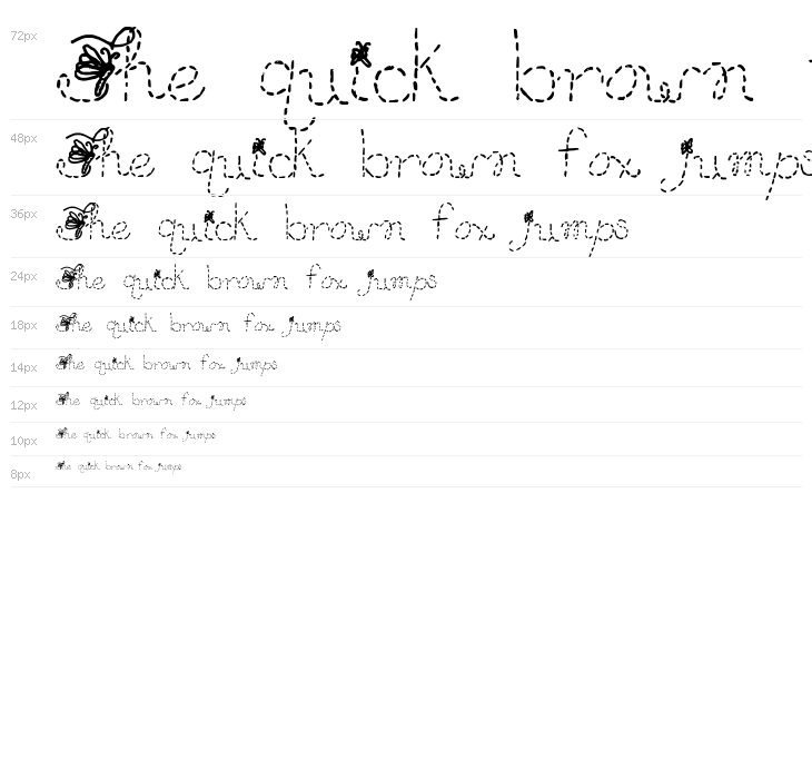 SA-Flutter Waterfall