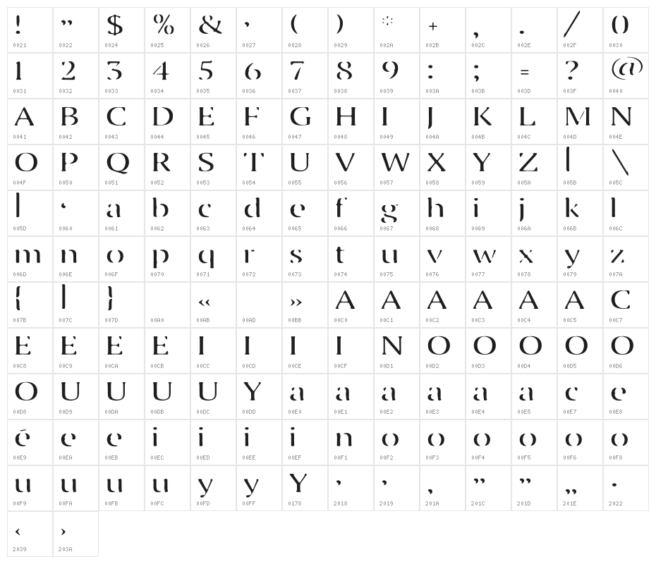 SA Granada Character Map