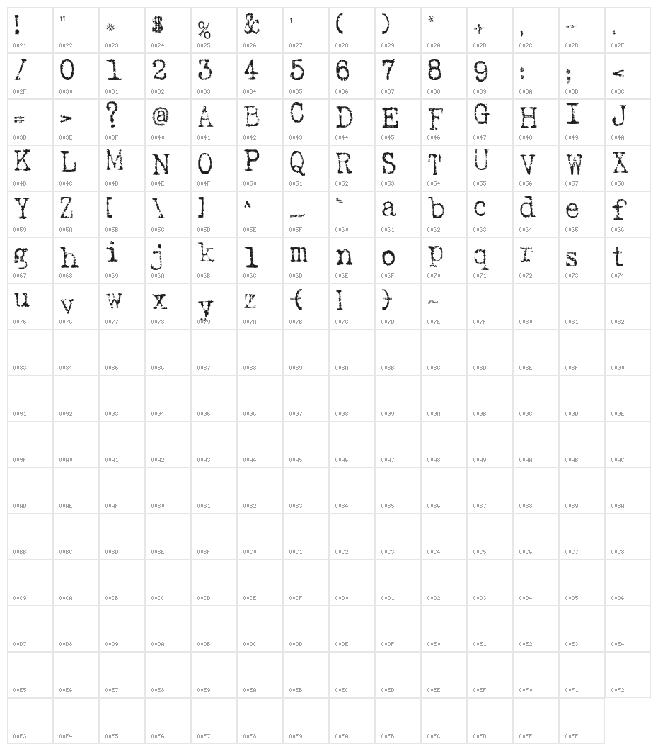 SA Inkspot Character Map