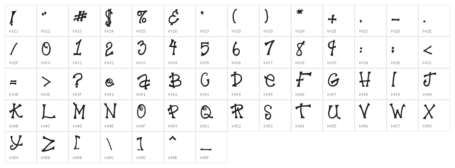 SA-Krazy4Scraps Character Map