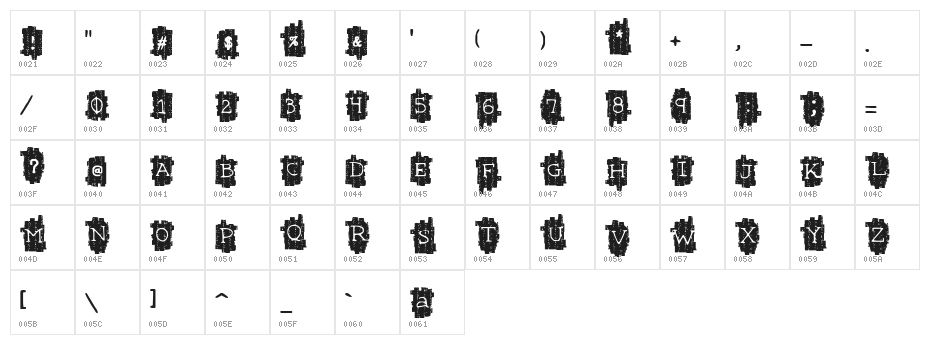 SA-Painted Character Map