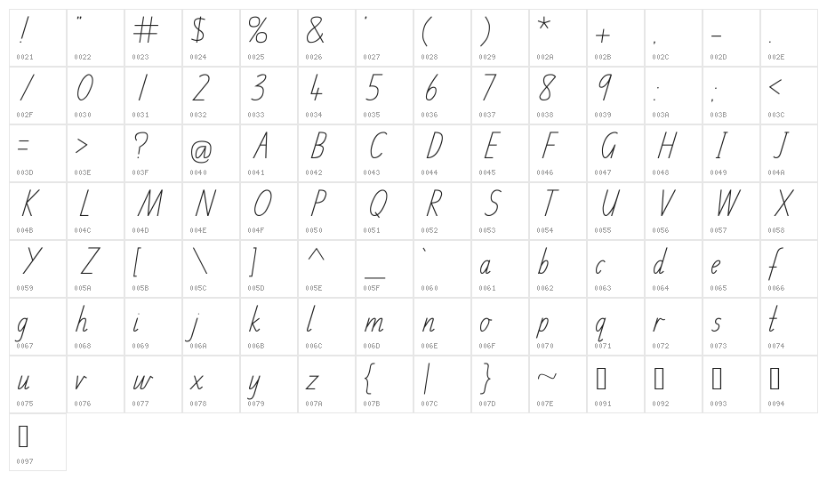 SA School Handwriting Font Character Map