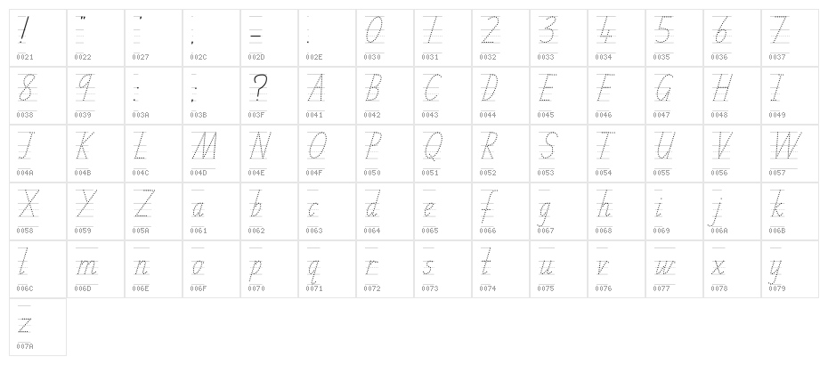 SA School Handwriting Guide Character Map