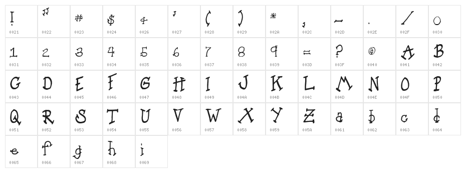 SA-Serif Character Map