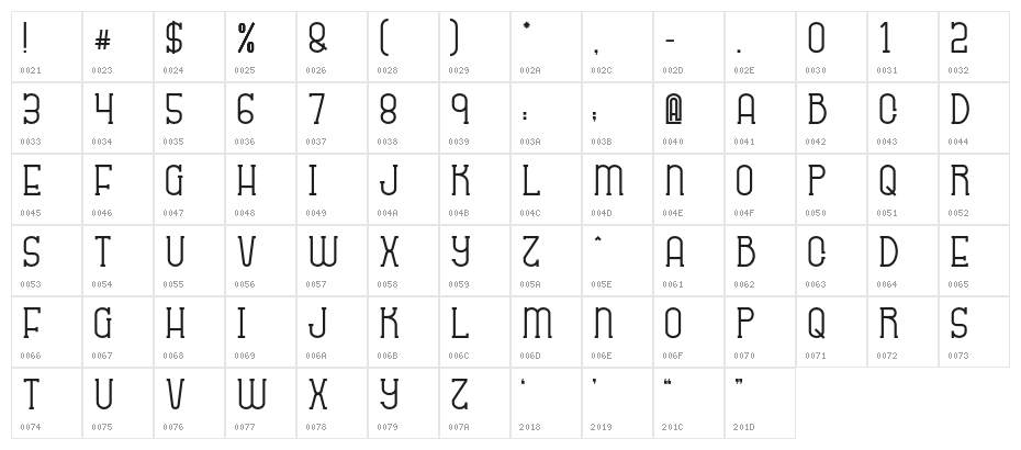 SABITYPE Character Map