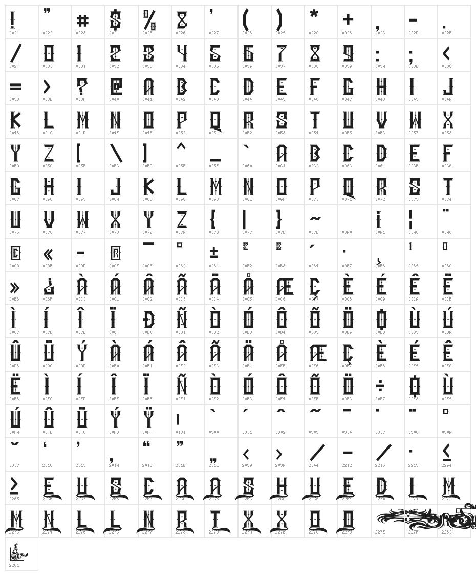 SADISH Character Map