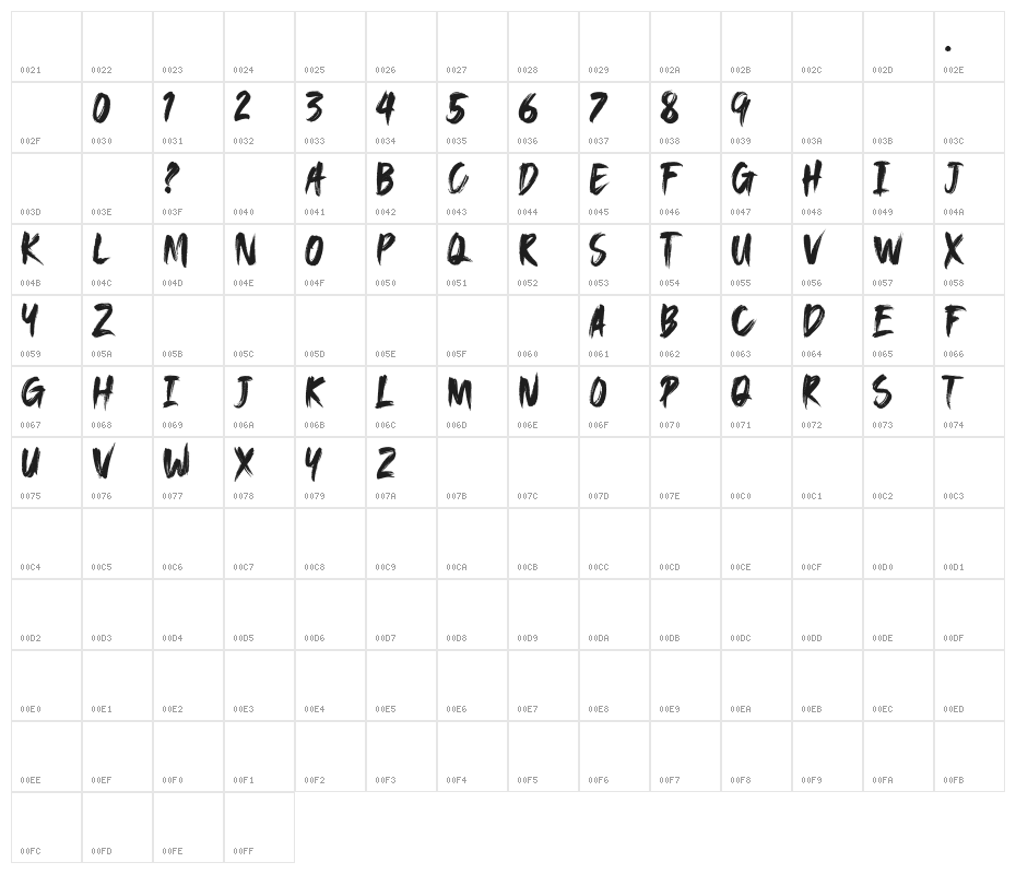 SAEROWS - DEMO Character Map