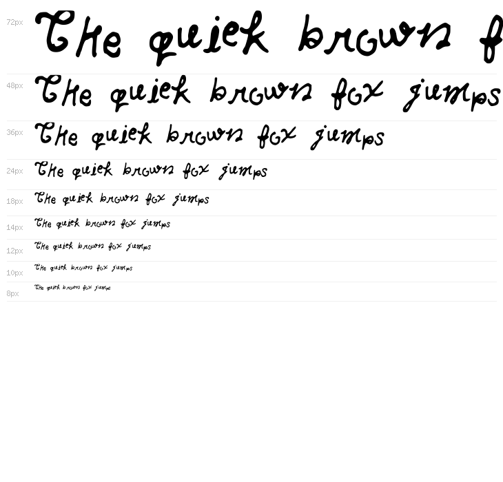 SAEnglishTeaParty Waterfall