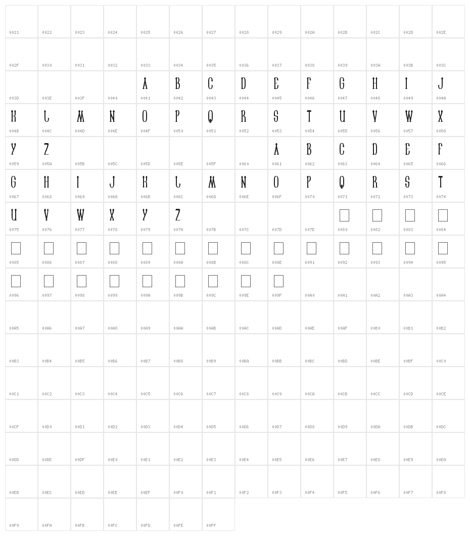 SAILORMAN Character Map