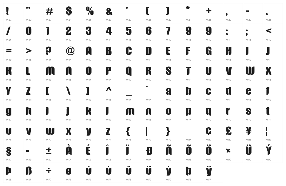 SAKALANGKONG Bold Character Map