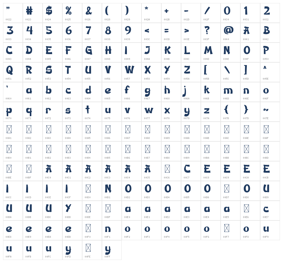 SAKUNA Character Map