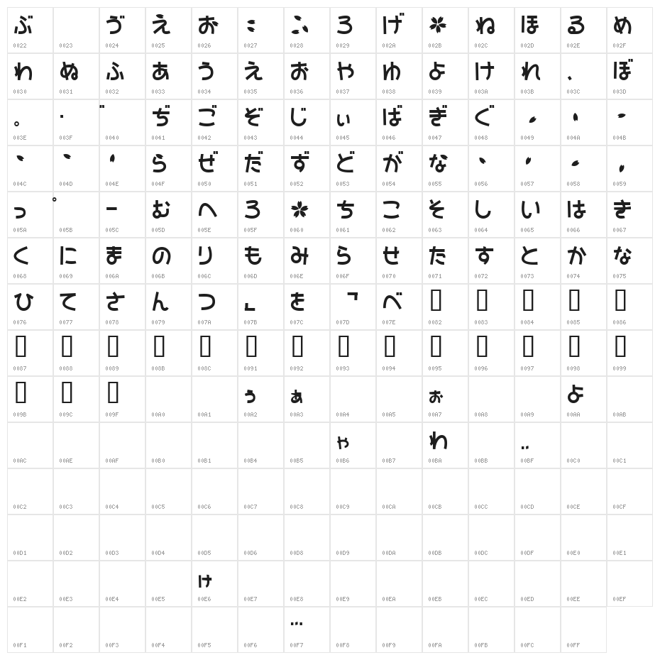 SAKURA Hiragana Character Map
