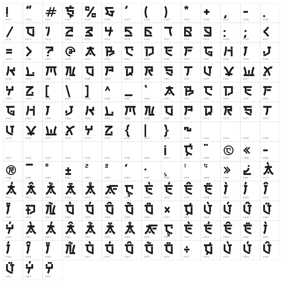 SAKURATA Character Map