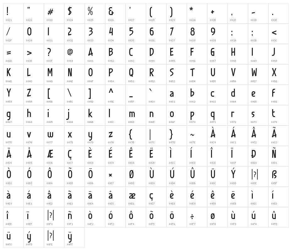SALAMANDER Character Map