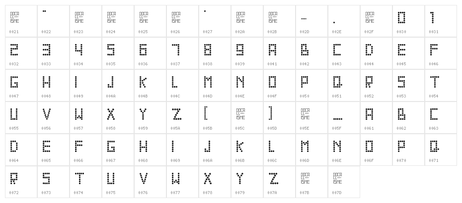 SALLYROSS Character Map