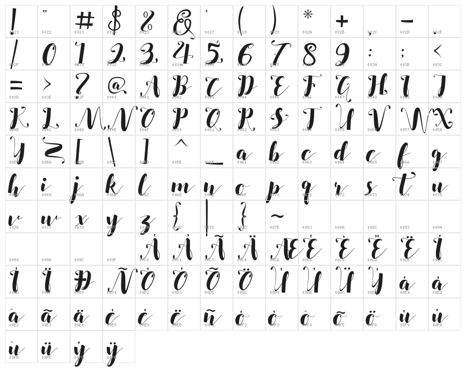 SALSABILLA Character Map
