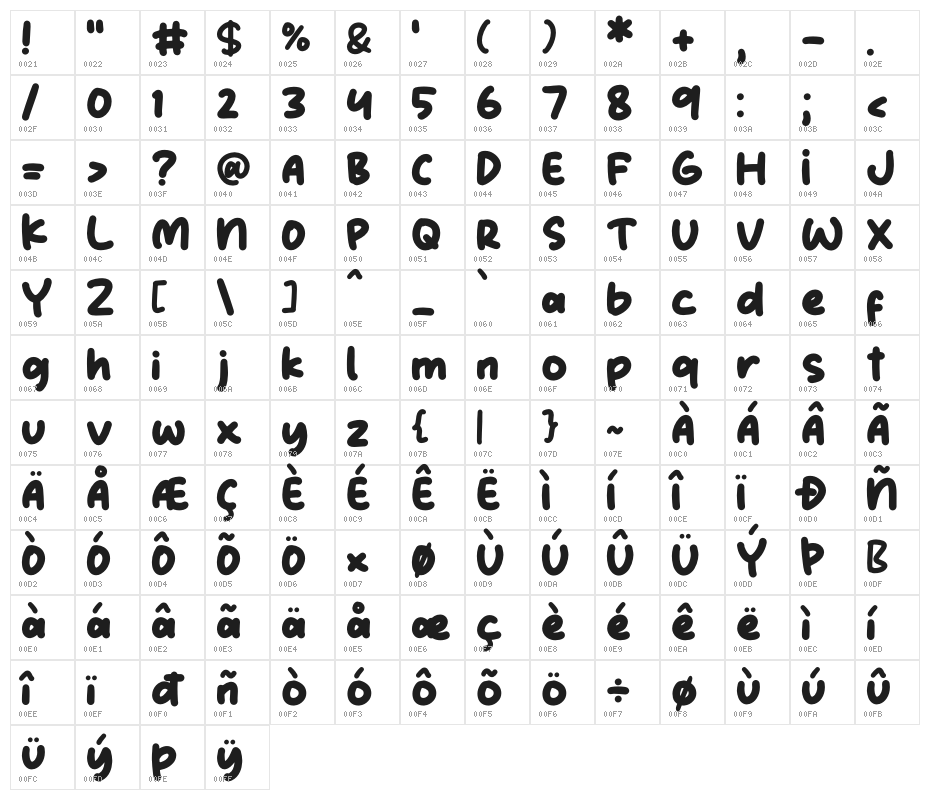 SALTED LEMONS Character Map