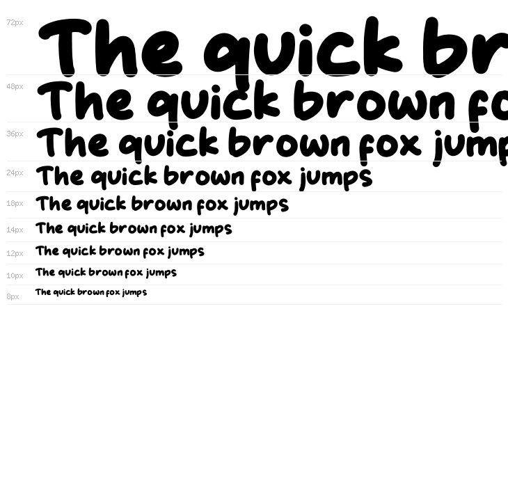 SALTED LEMONS Waterfall