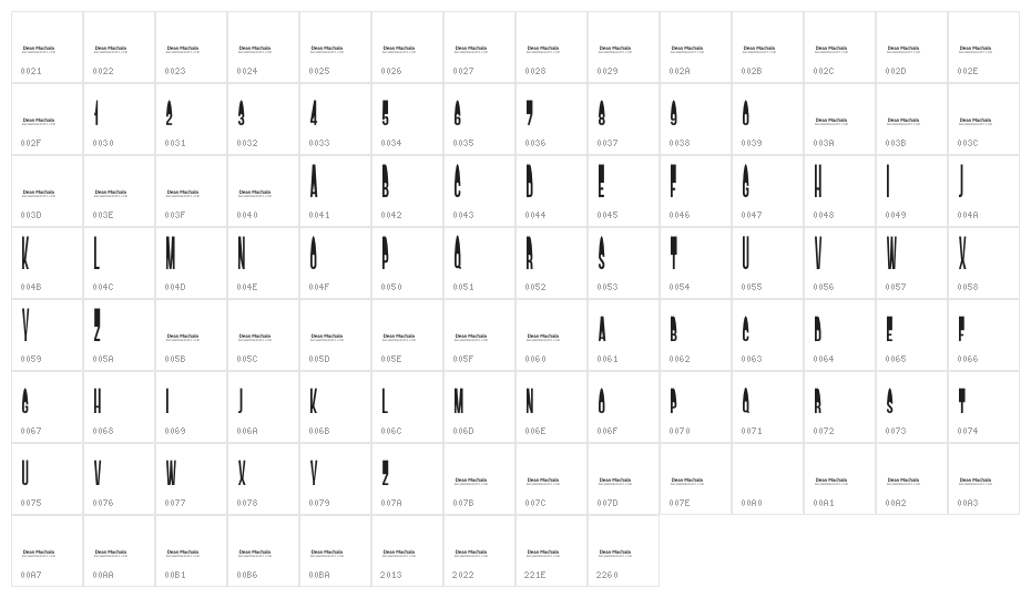 SAM Display Character Map
