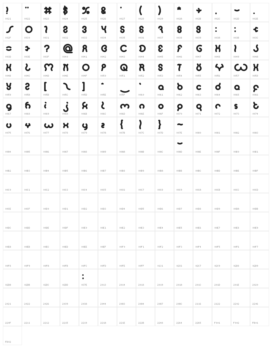 SANDRA Bold Character Map