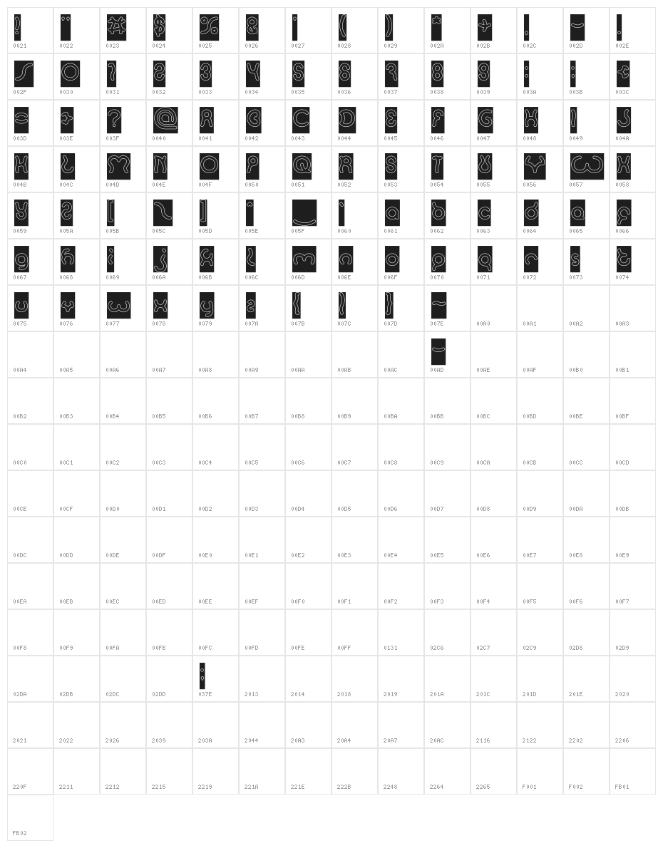 SANDRA-Hollow-Inverse Character Map