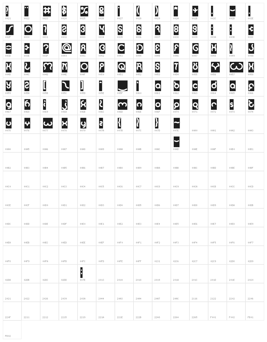 SANDRA-Inverse Character Map