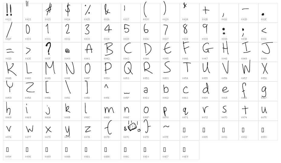 SANDWICHES FALL ZFRZOM THE SKY!! Character Map