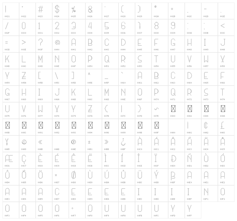SANSI Outline Character Map