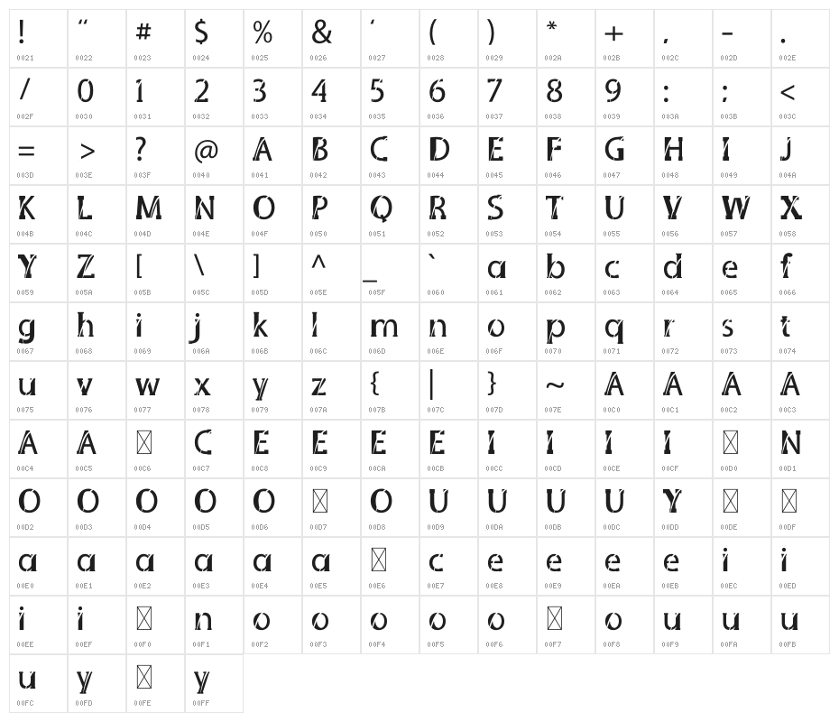 SANTOLO BEACH Character Map