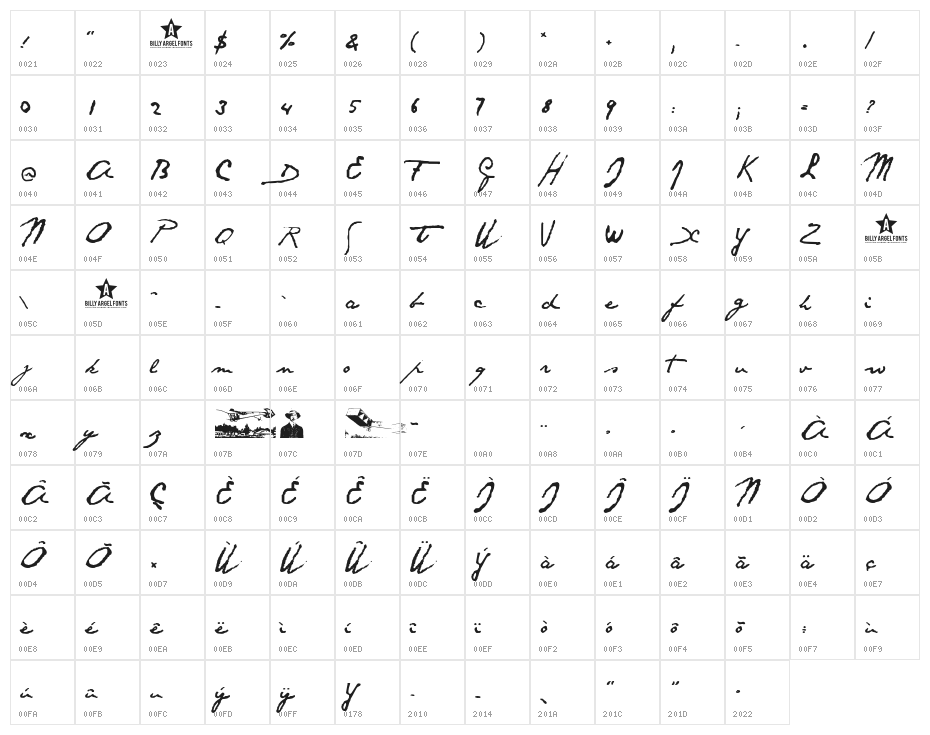 SANTOS DUMONT Character Map