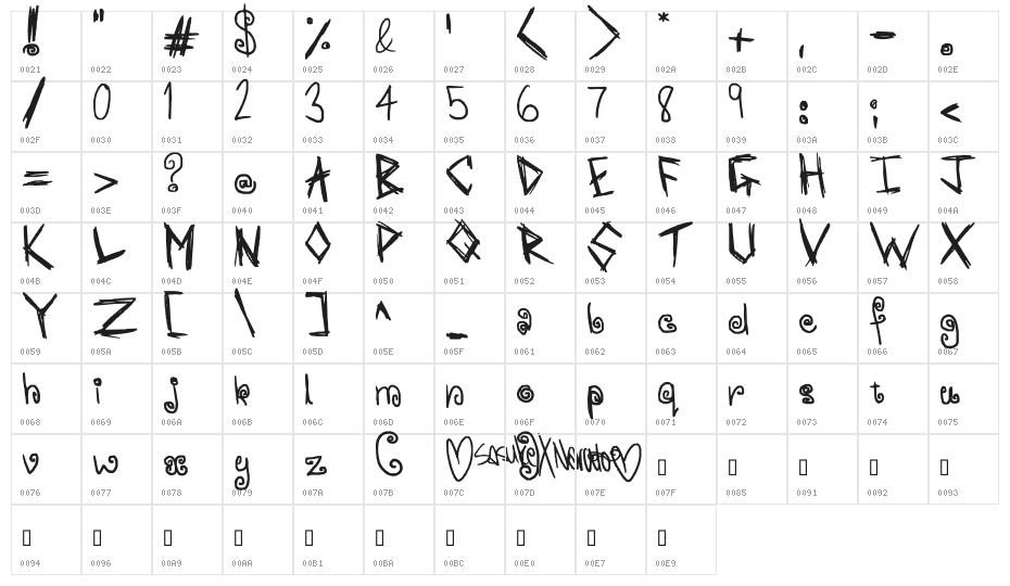 SASUnaru Character Map