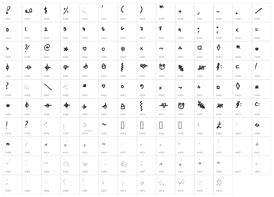 SASymbols101 Character Map