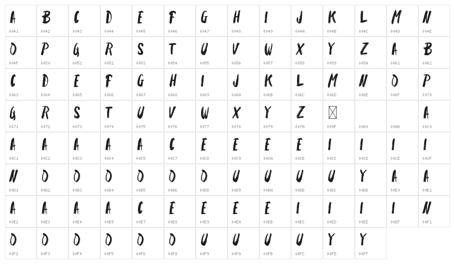 SAUCE DEMO Bold Character Map