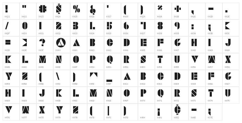 SAVARO STENCIL Character Map