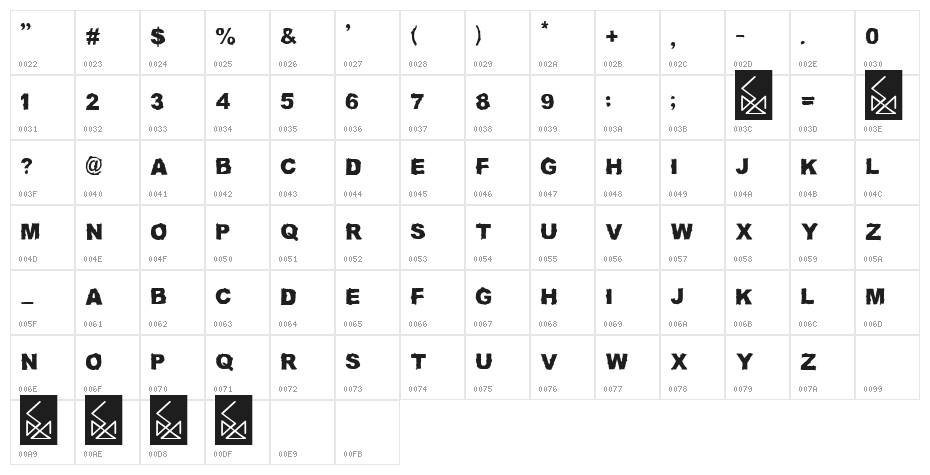 SAVE OUR SOULS saji Character Map