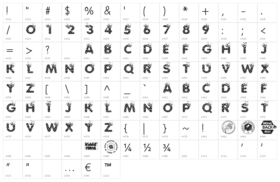 SAVE THE HONEYBEE Character Map