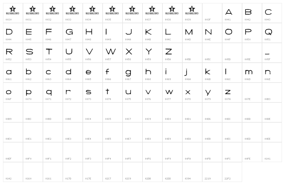 SAVETHEMINI-TRIAL Character Map
