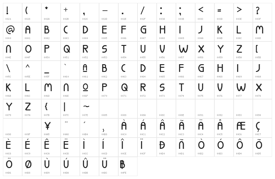 SAYURKOL Demo Character Map